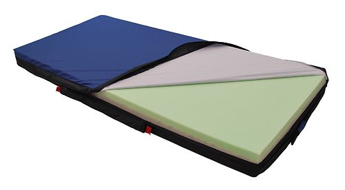 Eko™Wave painehaavapatja