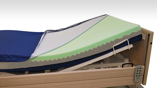 Eko™Wave painehaavapatja