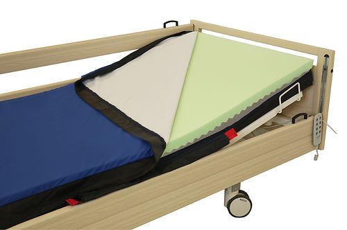 Eko™Wave painehaavapatja
