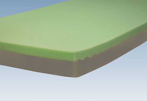 Eko™Wave painehaavapatja